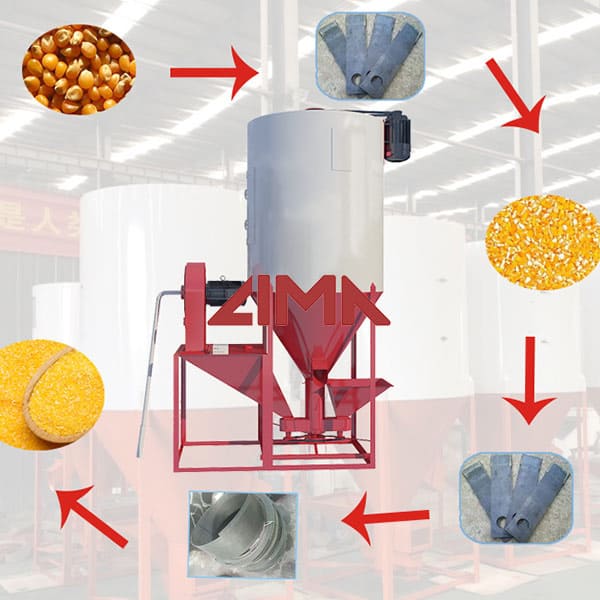 <h3>Animal Feed Pellet Production Machine Livestock Feed …</h3>
